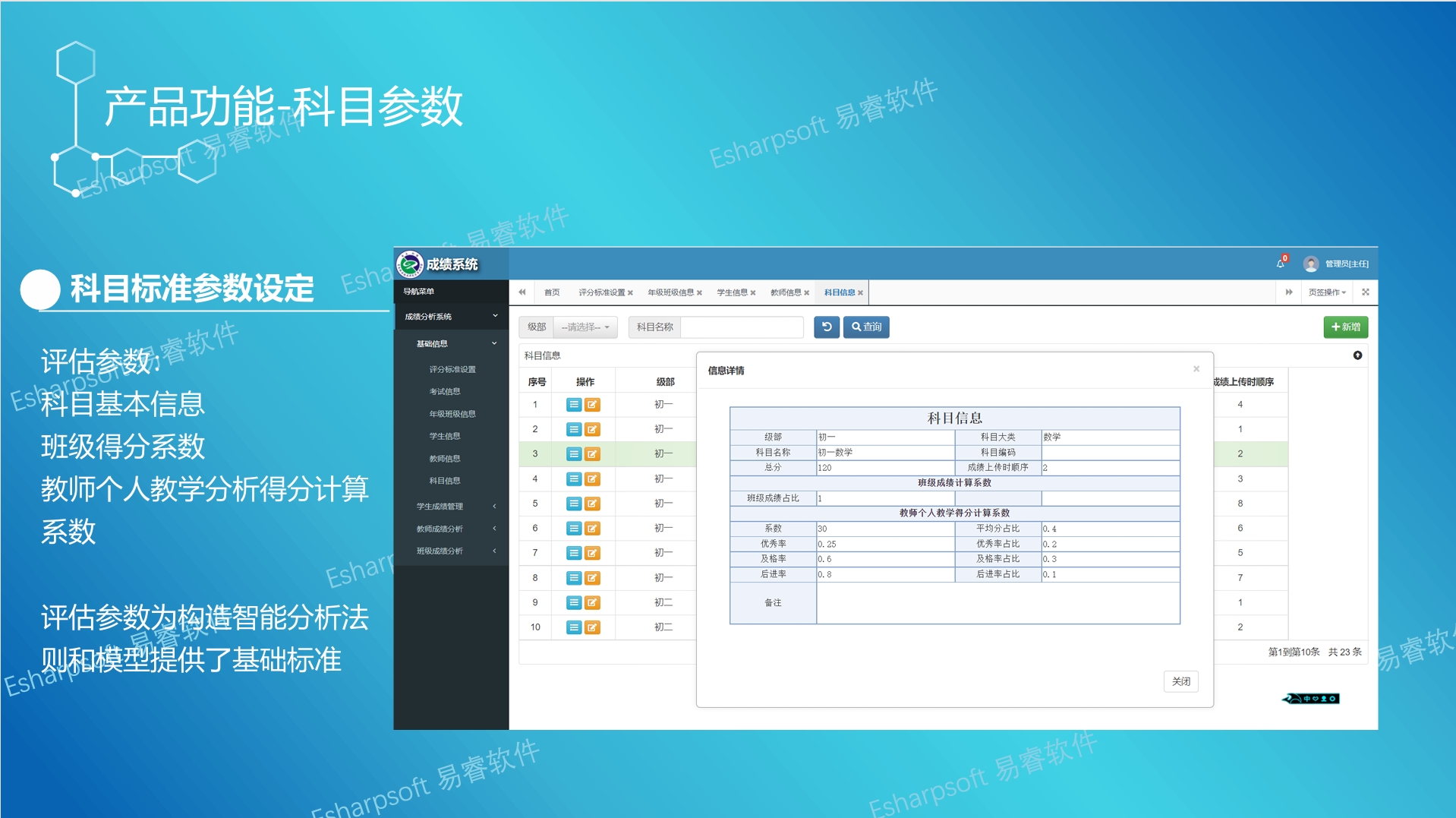 基于学生学业成绩教学质量专业化评估 基于学生学业成绩教学质量专业化评估